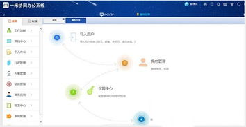 高效協(xié)同，綠色無(wú)憂(yōu) 一米協(xié)同辦公系統(tǒng)v1.0.1無(wú)捆綁綠色版電腦客戶(hù)端體驗(yàn)