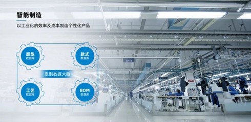 酷特智能 數(shù)字化引擎驅(qū)動(dòng)新生代計(jì)算機(jī)軟硬件崛起