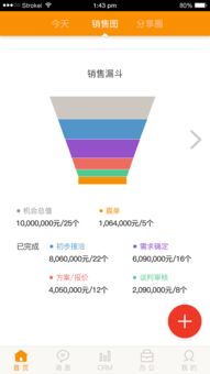 CRM軟件開發 驅動企業高效管理的核心引擎