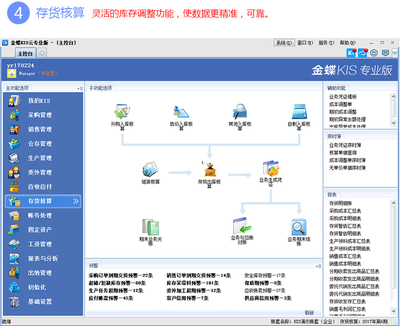 臨朐企業數字化轉型首選 金蝶KIS云版ERP軟件V16.0功能、價格與優勢全面解析