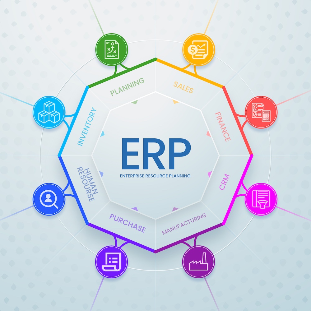 erp系統軟件開發的優缺點分析及應用場景
